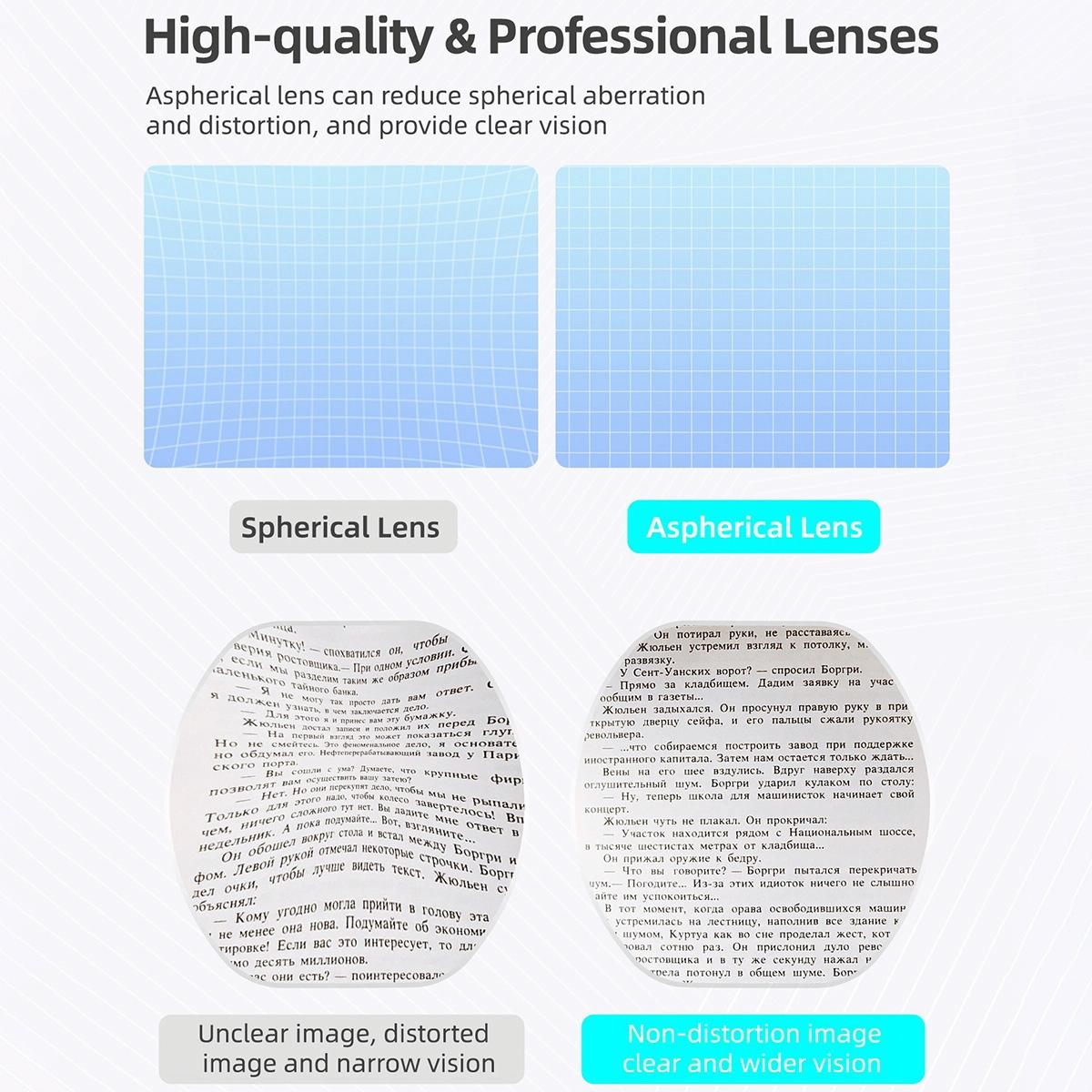 Vr2 Hifylux Myopia Glasses For Playstation - Enhance Your Gaming Experience - -1.5D