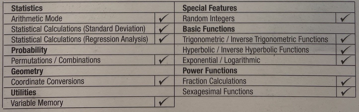 3x Scientific Calculator Universal Student Office Maths Mathematics School