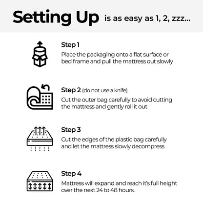 ChiroSleep Orthopaedic Euro Top Pocket Spring Double Mattress