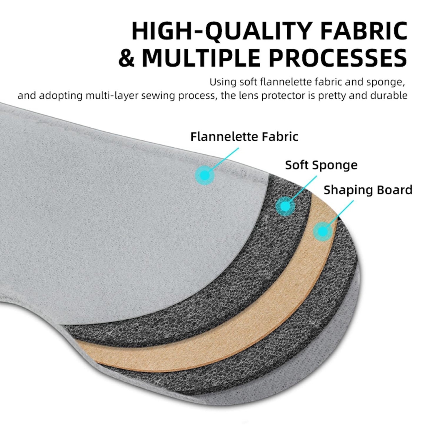 Protective Lens For Pico 4 Hifylux Vr - Lightweight