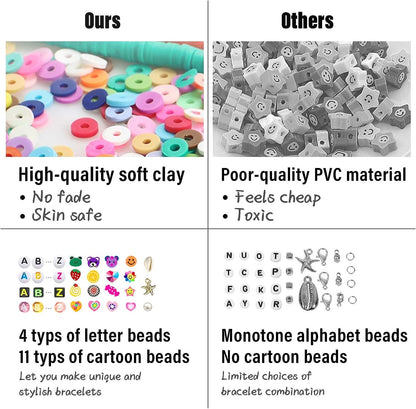 7860pcs 28 Colors 6mm Flat Round Ceramics Polymer Clay Bead Alphabet Beads Jewelry Making Kit
