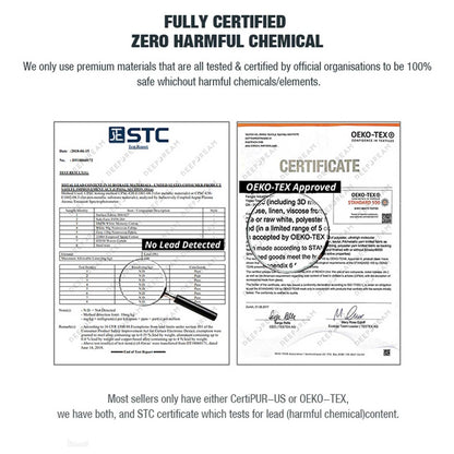 Cool Gel Memory Foam Mattress 5 Zone Latex 34cm - Queen