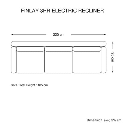 Finlay Charcoal 3R+2R+1R Finest Fabric Electric Recliner Feature Multi Positions Ultra Cushioned USB Outlets